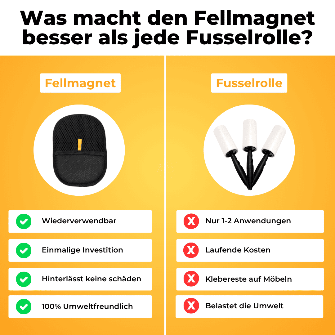 German comparison chart between the grooming mitt and a lint roller